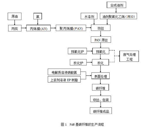 29 中国·7790必发集团(股份)有限公司-官方网站