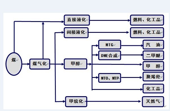 78 中国·7790必发集团(股份)有限公司-官方网站