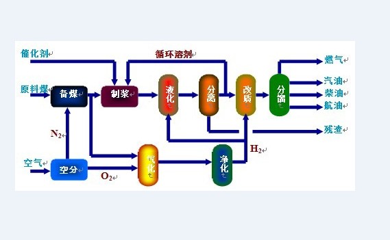 79 中国·7790必发集团(股份)有限公司-官方网站