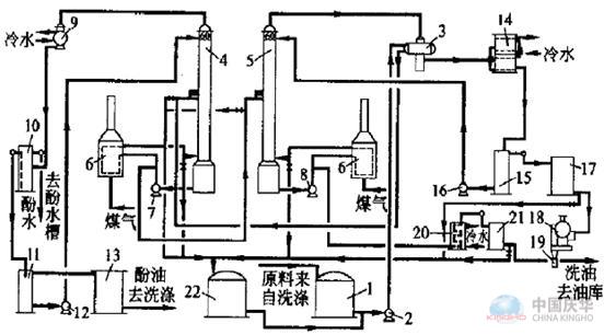 中国·7790必发集团(股份)有限公司-官方网站