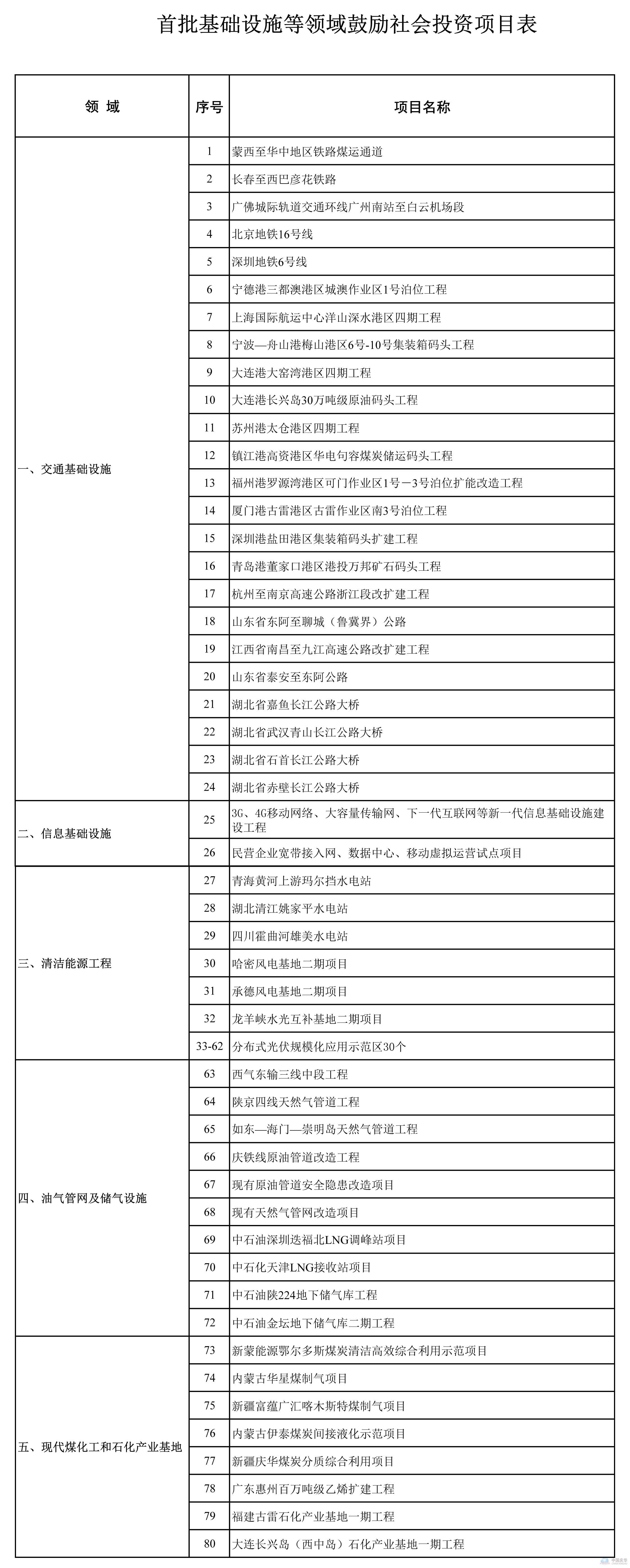 w020140521391235604339-1 中国·7790必发集团(股份)有限公司-官方网站